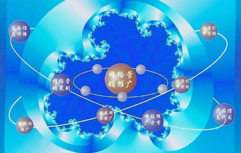 前海街道新媒体运营企业需要掌握的网络推广技巧有哪些