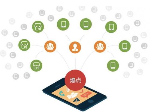 前海街道为什么越来越多的企业通过软文营销来引流